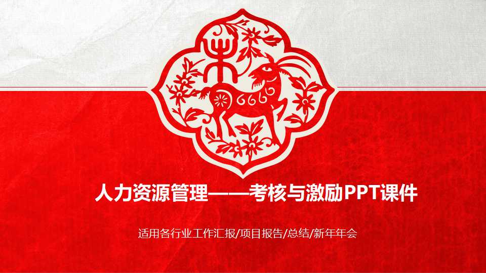 人力资源管理——考核与激励PPT课件