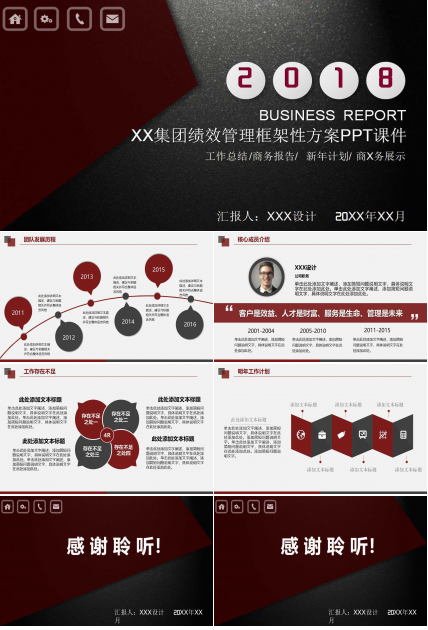 XX集团绩效管理框架性方案PPT课件