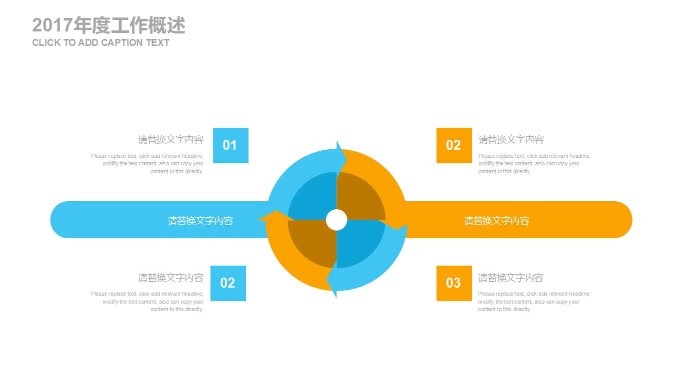 集团化管理和改进的M型管理模式PPT课件