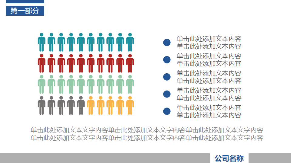 销售程序之探索与鉴定需求PPT课件