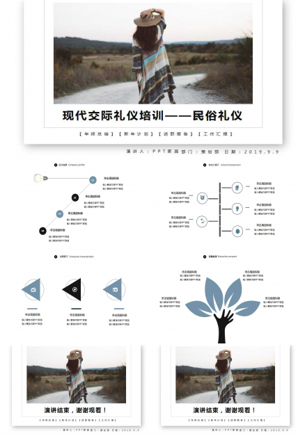 现代交际礼仪培训——民俗礼仪PPT课件