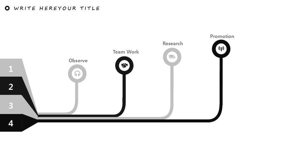 爱多区域经理入职培训文件PPT课件