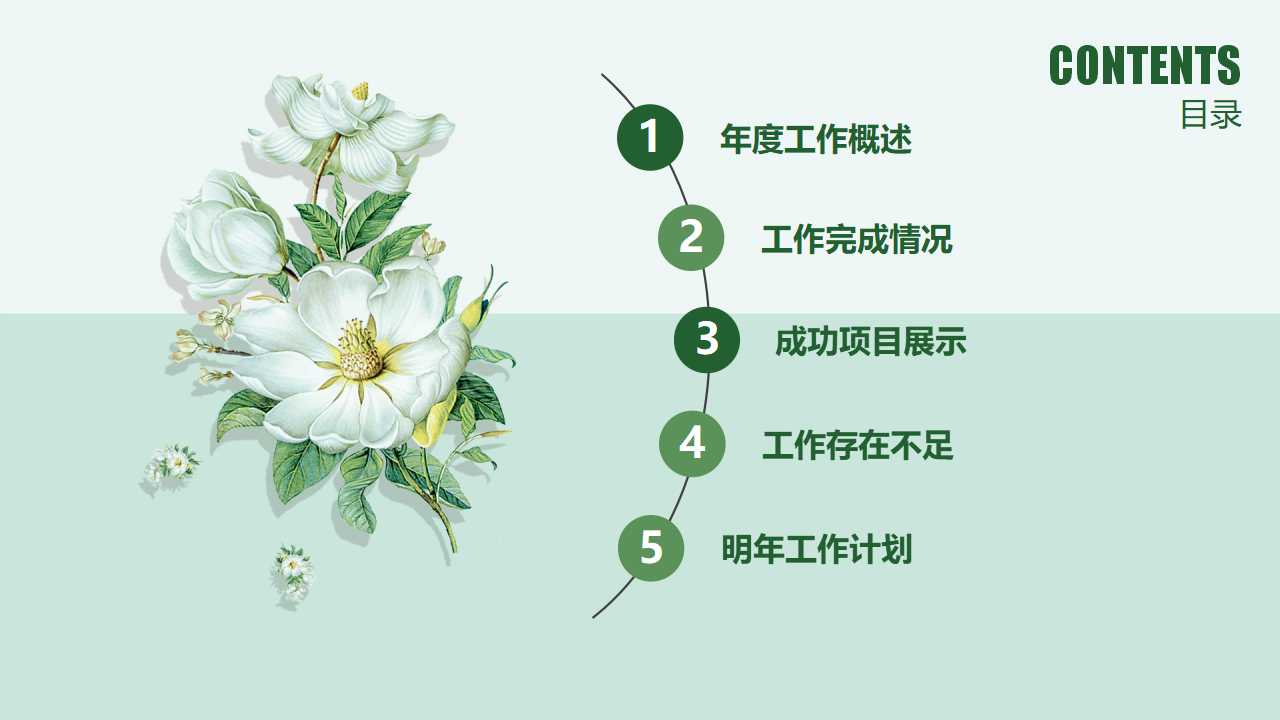 自助管理——提升战略执行力PPT课件二