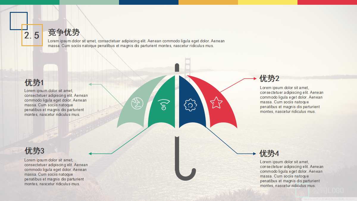 思维创新与领导艺术PPT课件