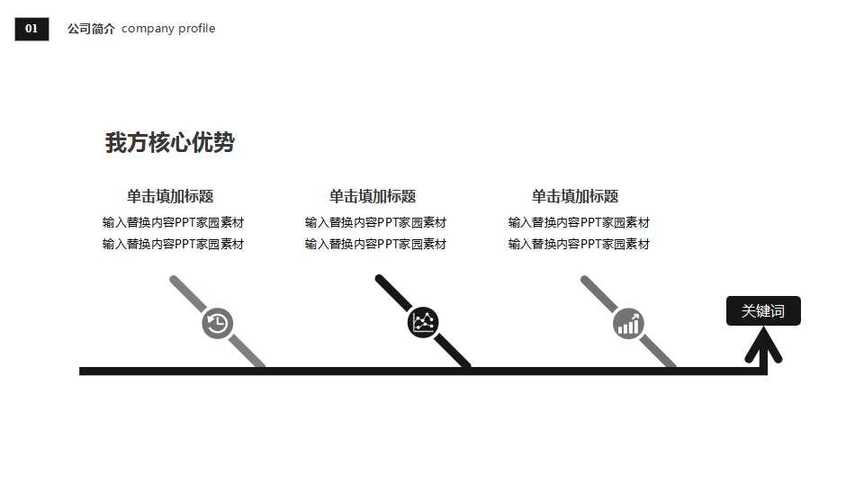 业务员推销实战技巧培训PPT课件