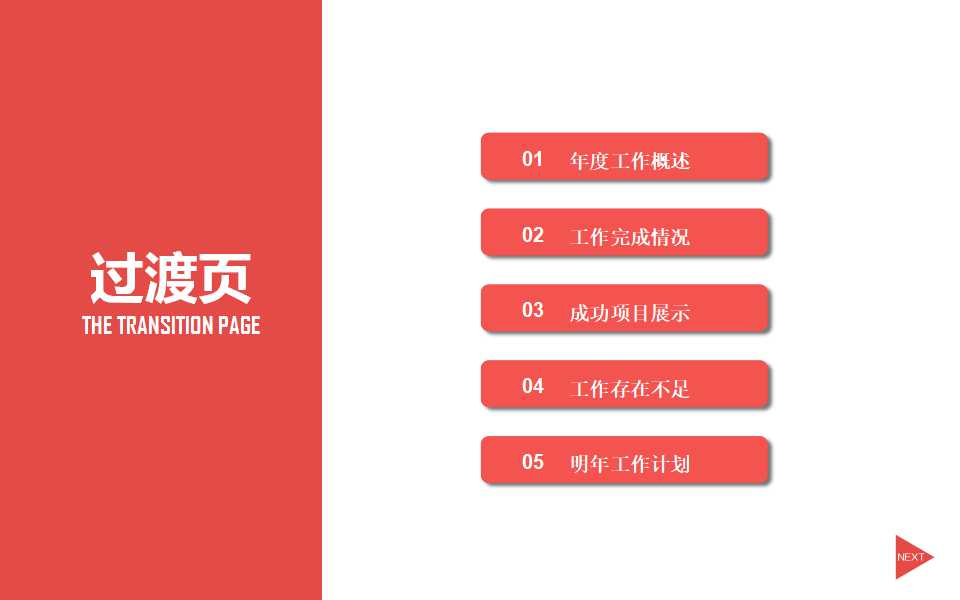 资产负债管理PPT课件