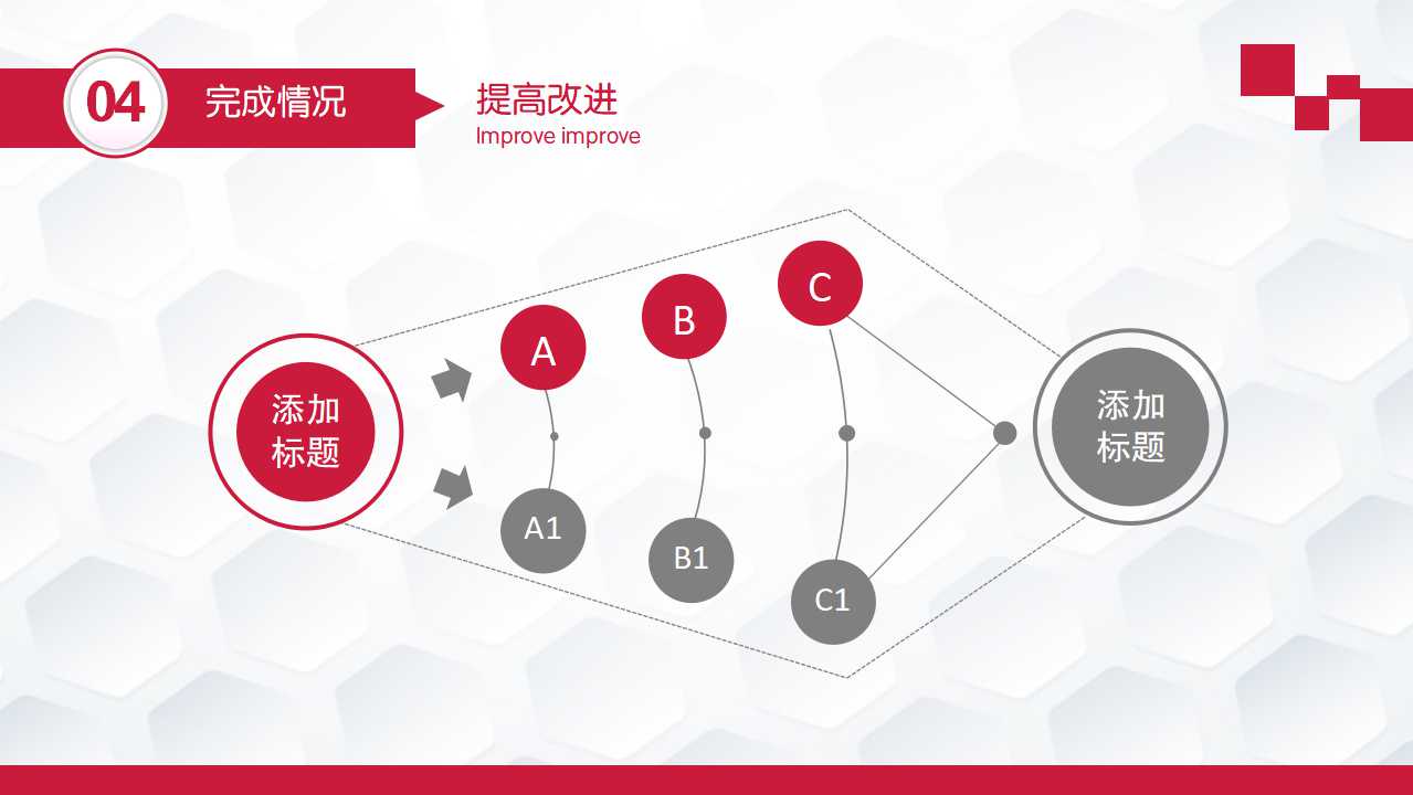 富林国际集团信息化成功之路PPT课件