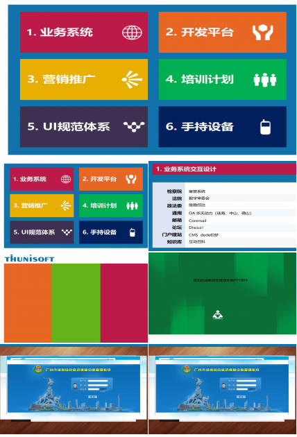成功的战略财务管理体系PPT课件
