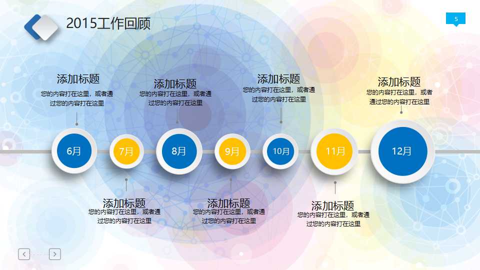 720度绩效管理PPT课件