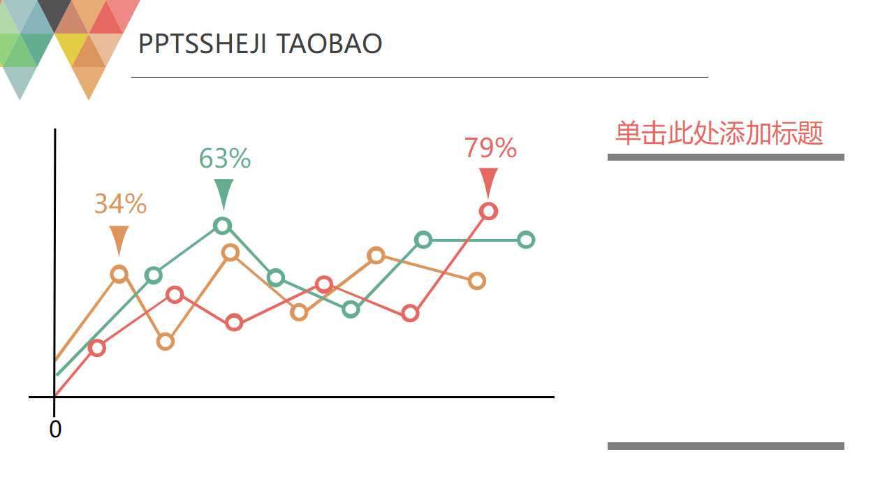物料管理PPT课件二