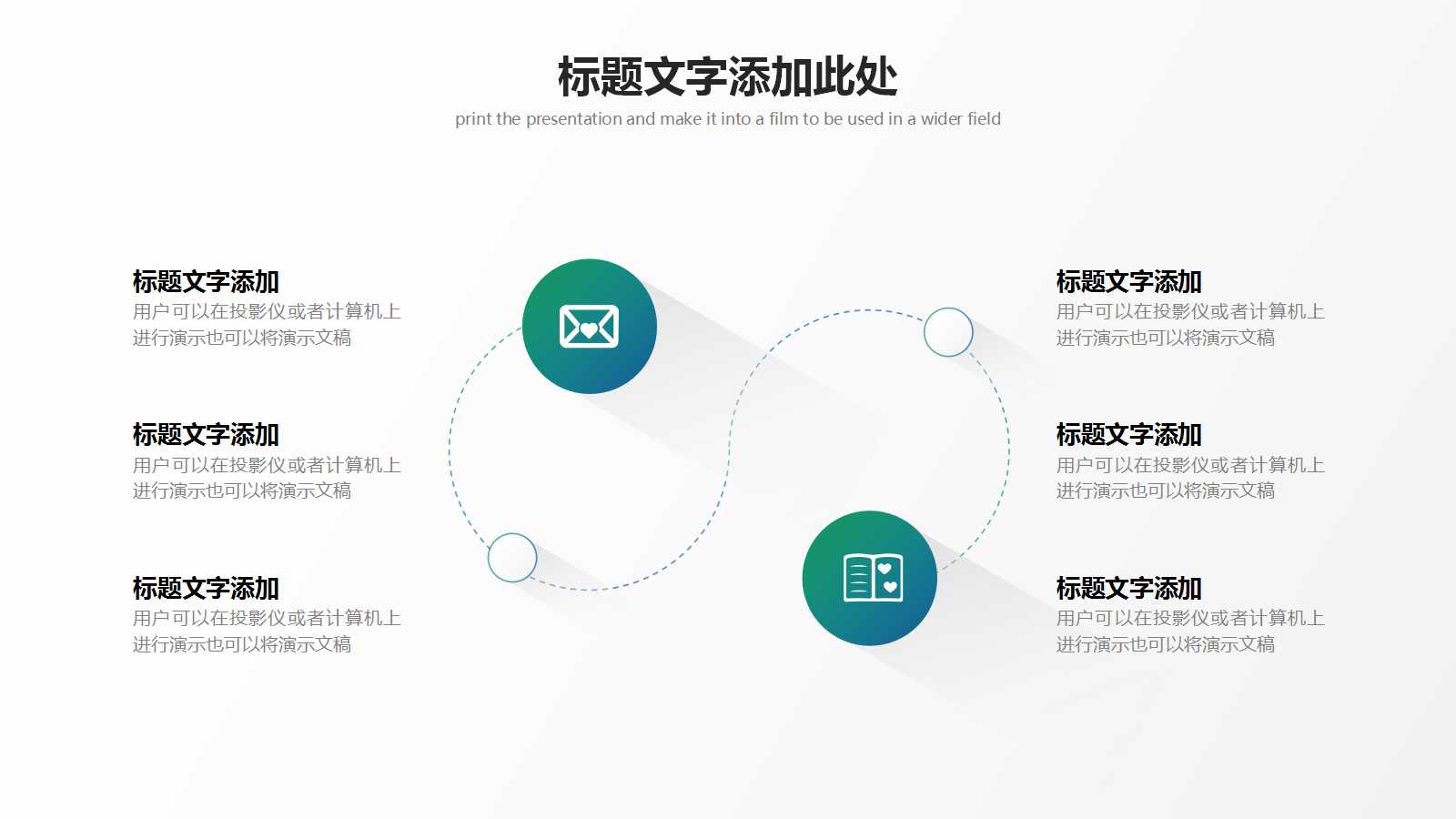 人力资源之考核技术——平衡计分卡PPT课件
