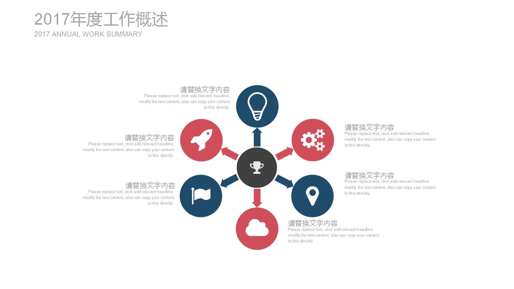 走向成功的心态PPT课件