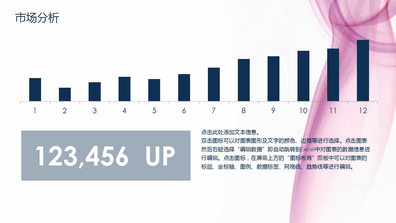 市场研究PPT课件