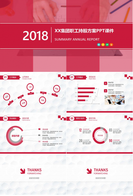 XX集团职工持股方案PPT课件