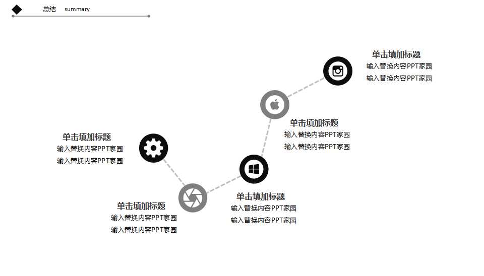 人力资源培训与开发PPT课件