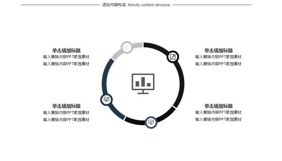 高档百货行业商品展示培训——百货业的动作研究PPT课件