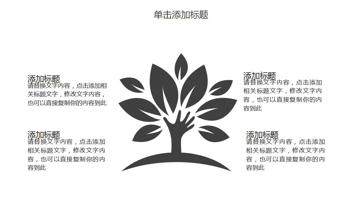 作业成本管理PPT课件一