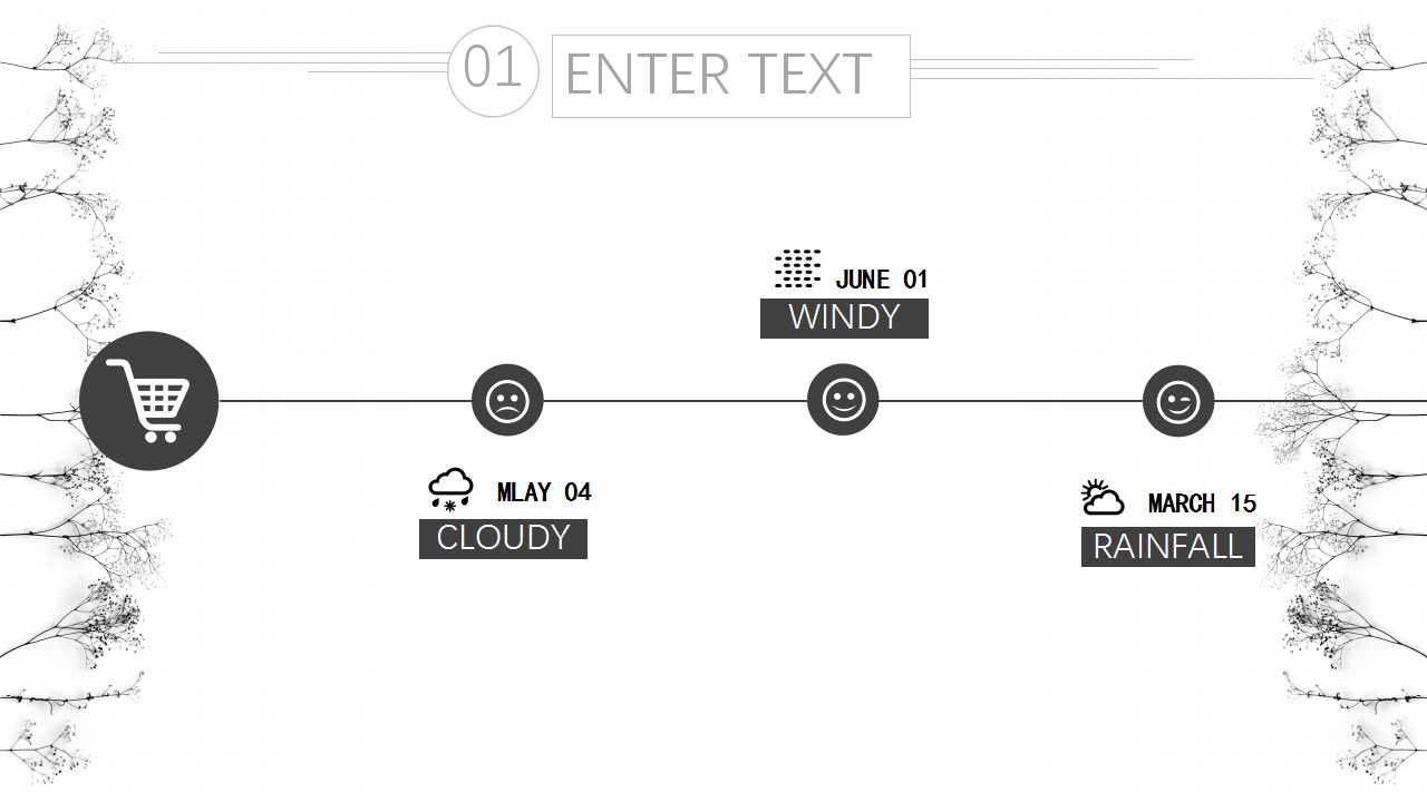 财务预算培训PPT课件