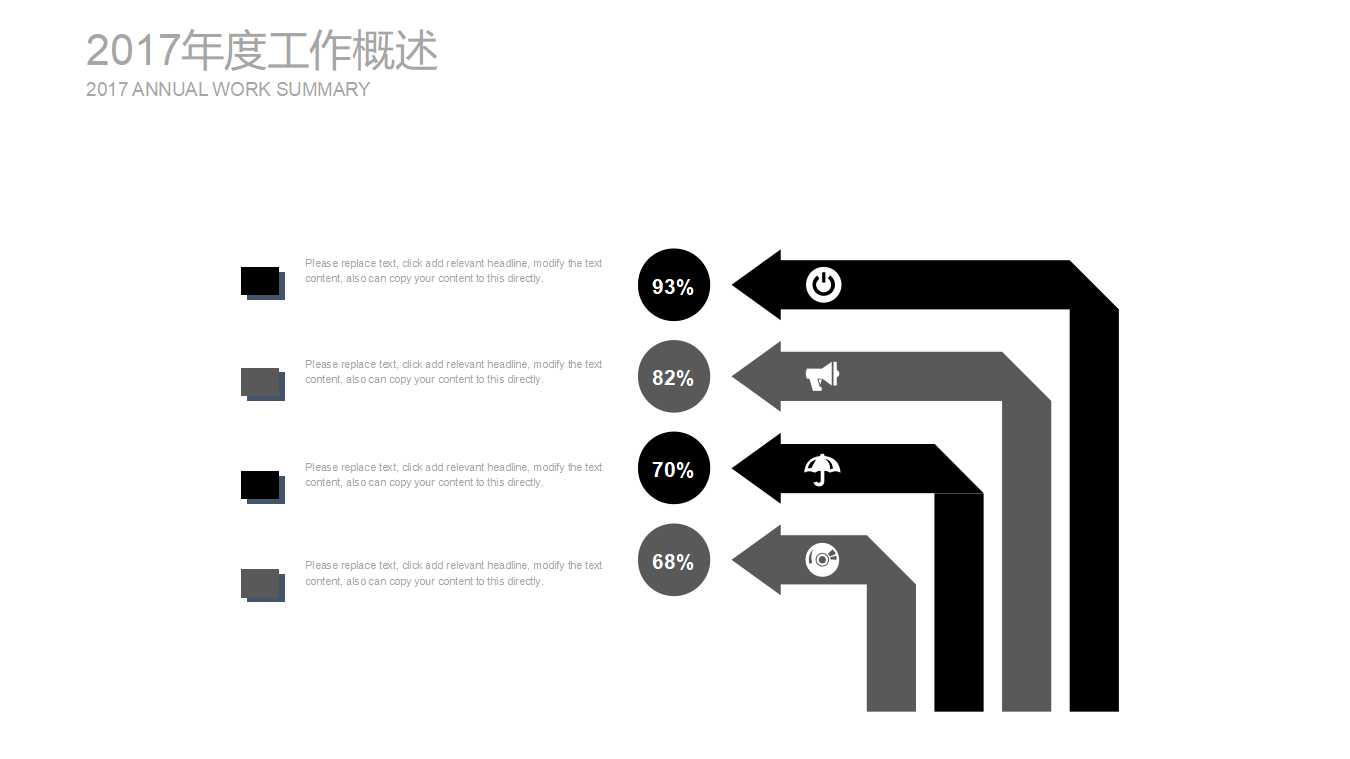 新奥置业集团组织机构调整方案PPT课件