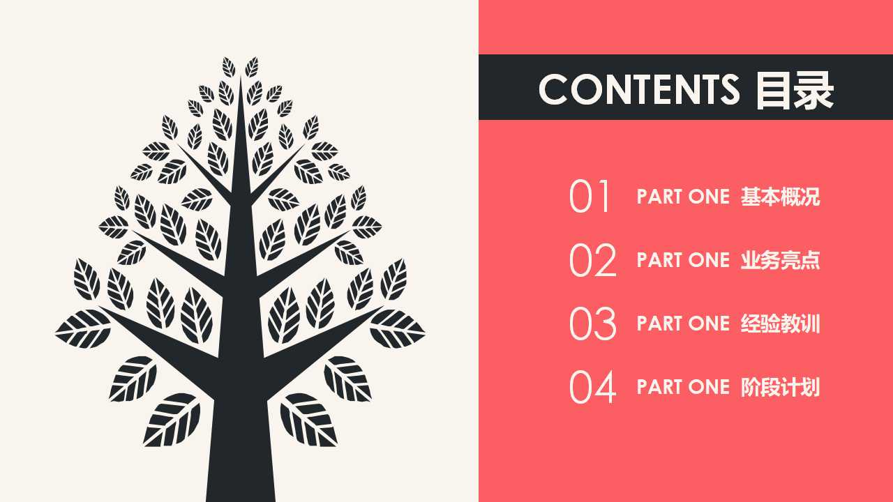 卓越销售管理PPT课件