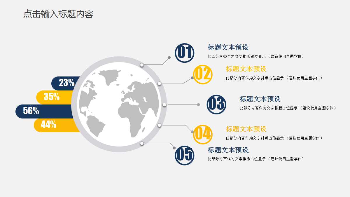 渠道管理PPT课件