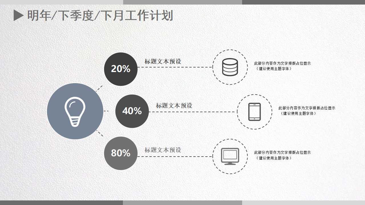 绩效考评培训PPT课件一