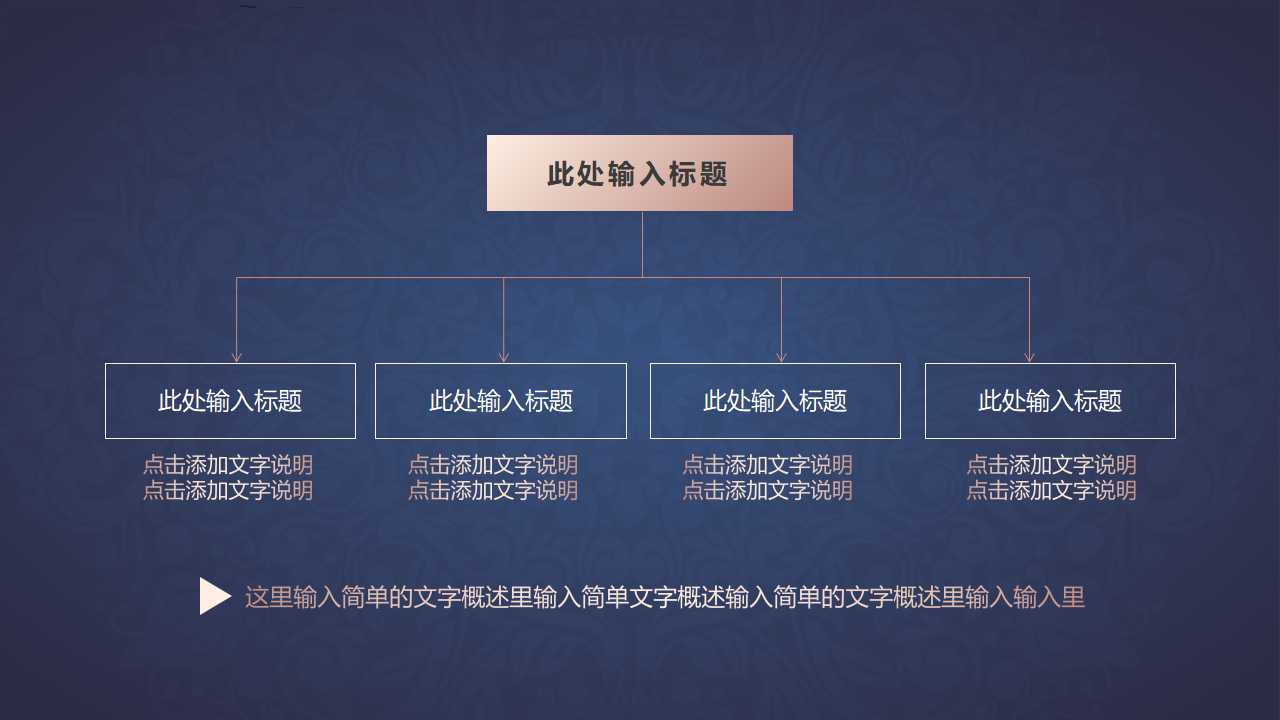 全球运营管理讲座PPT课件