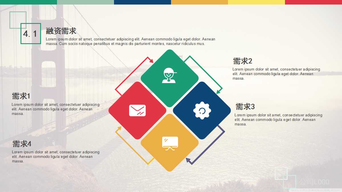 领导艺术PPT课件三