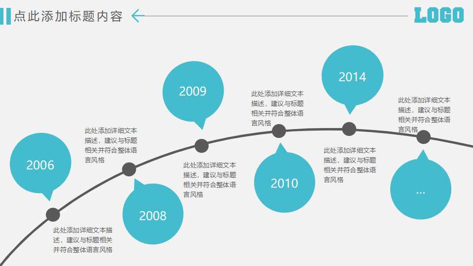 中房集团·江北董家溪项目市场调查报告PPT课件