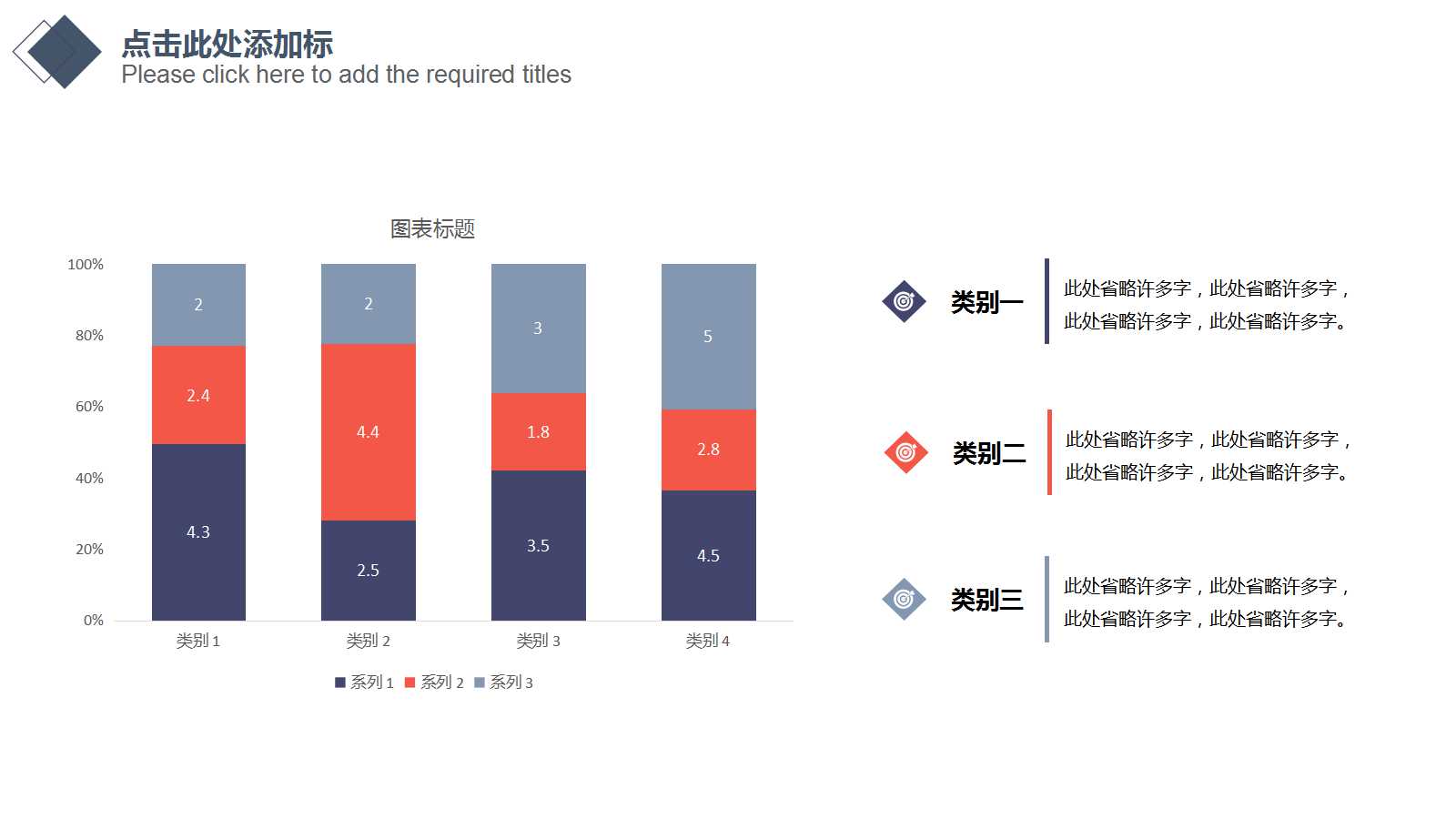 行为类税——城市维护建设税PPT课件