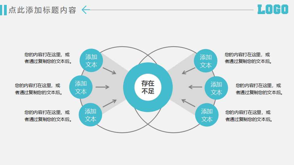 中房集团·江北董家溪项目市场调查报告PPT课件