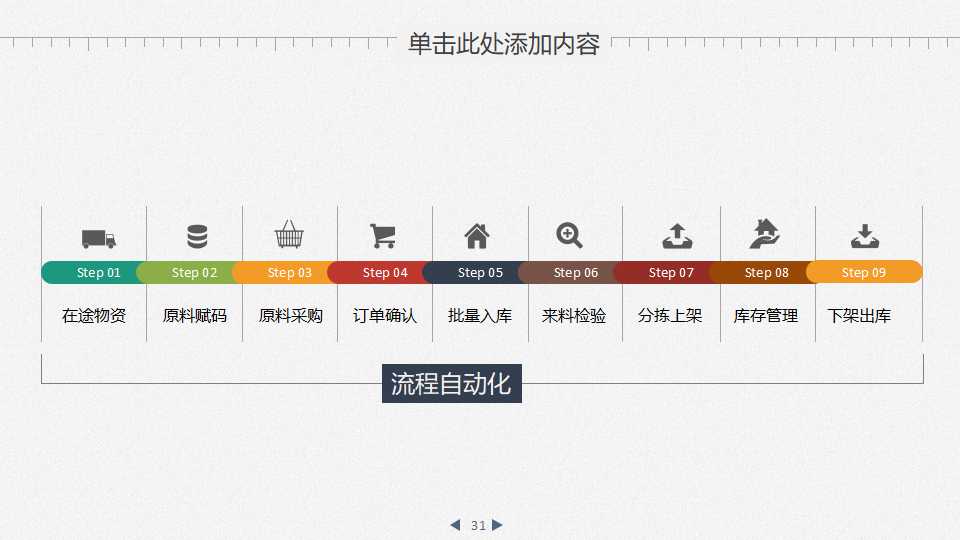 保险会计准则讲座PPT课件