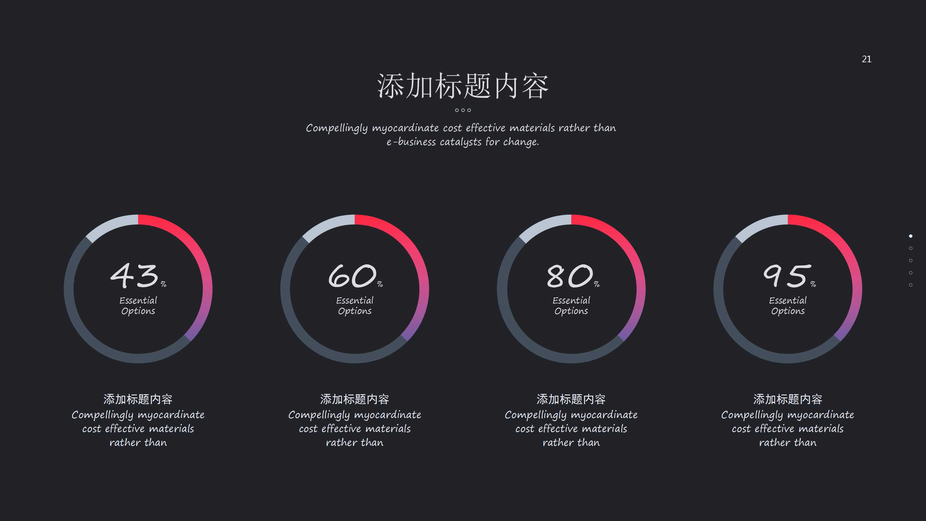 绩效考核PPT课件五