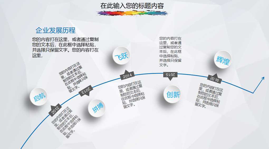 组织设计与组织管理——责任、权力与控制PPT课件