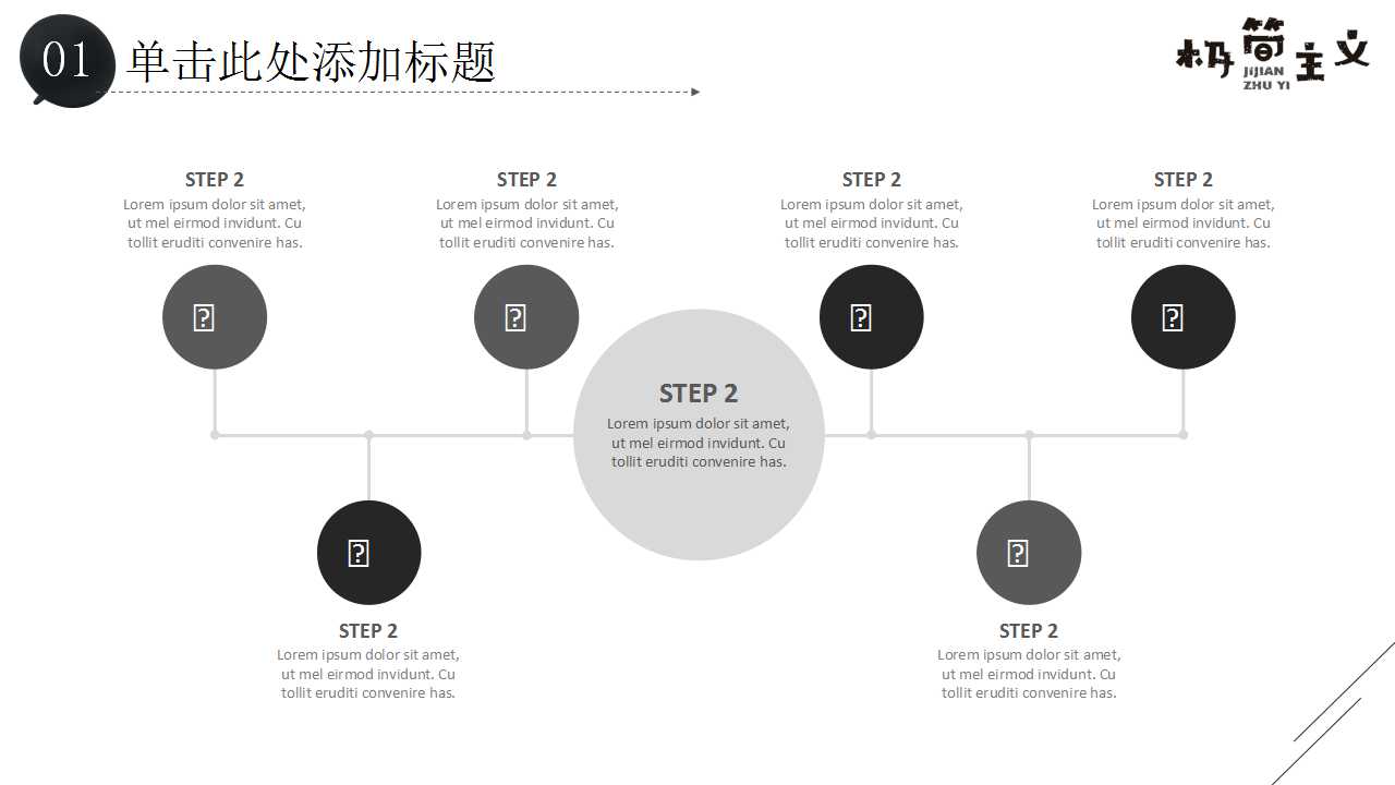 6SIGMA普及培训——组织机构和制度PPT课件