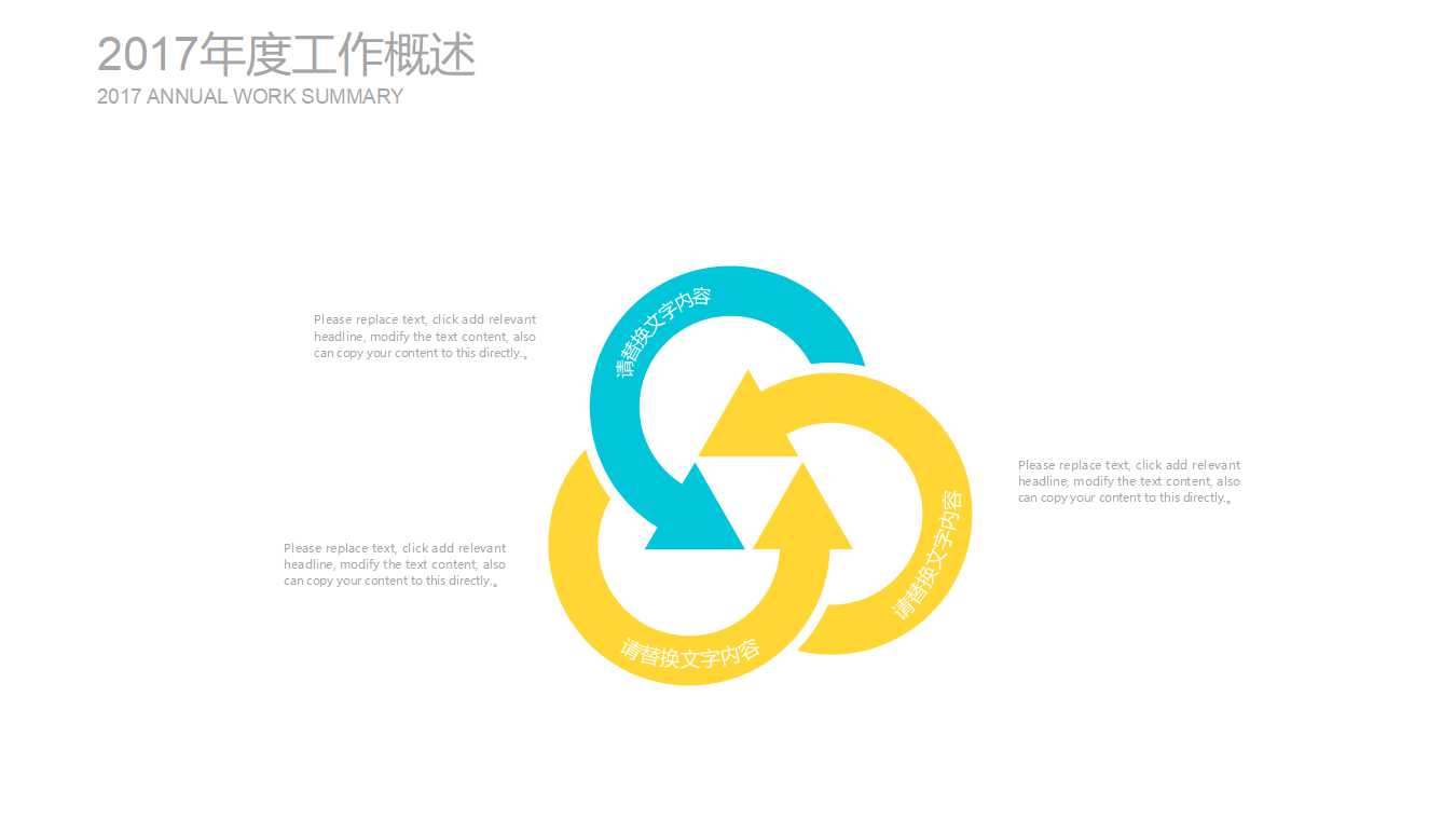 公司治理结构与集团化管理PPT课件二