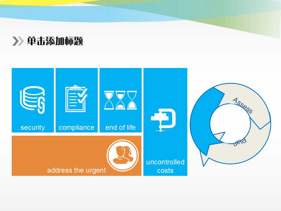 时间管理讲论座PPT课件