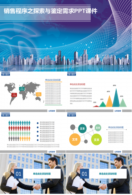 销售程序之探索与鉴定需求PPT课件