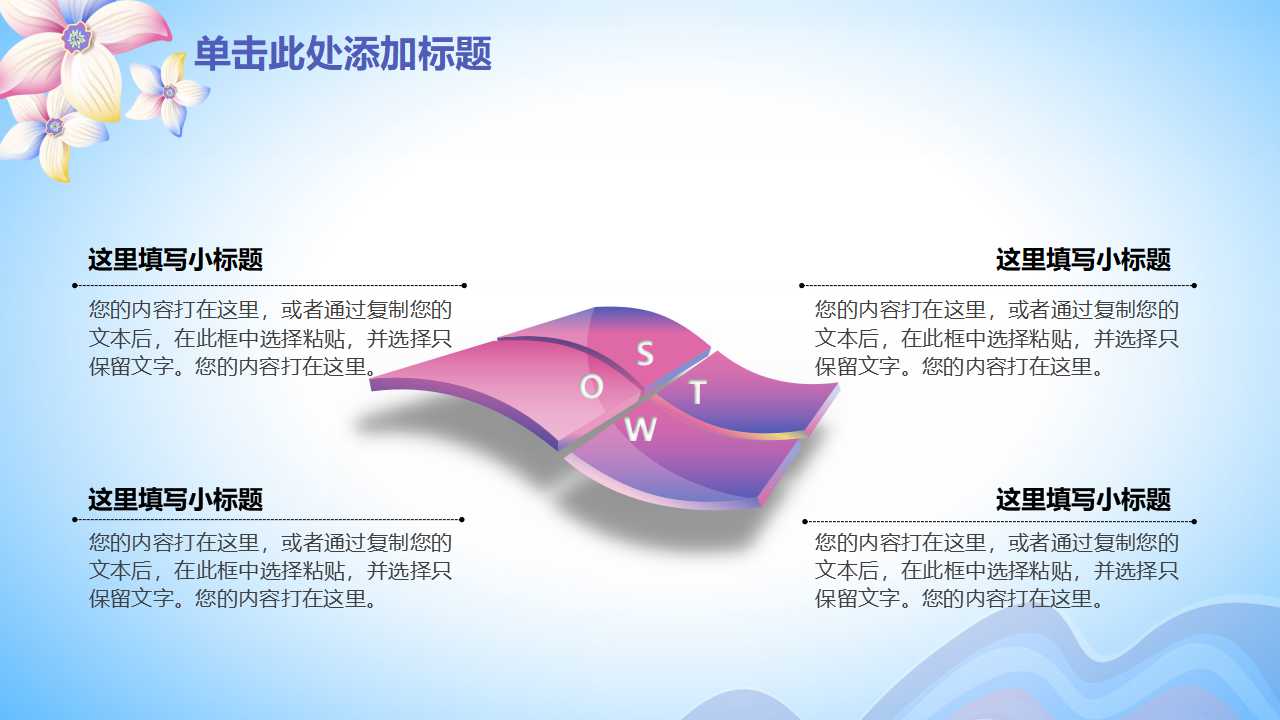 K3 ERP系统绩效管理的功能简介PPT课件