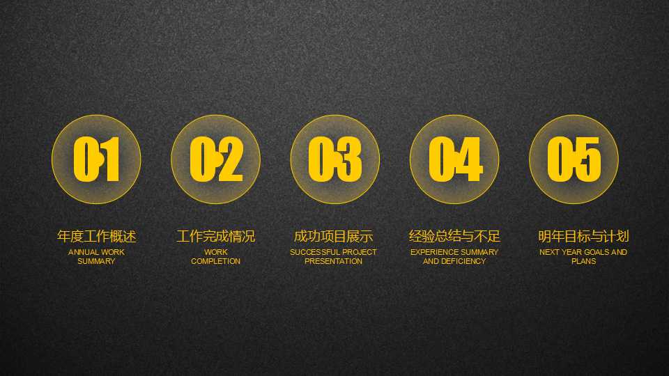 管理新发展－－-新型组织的到来PPT课件