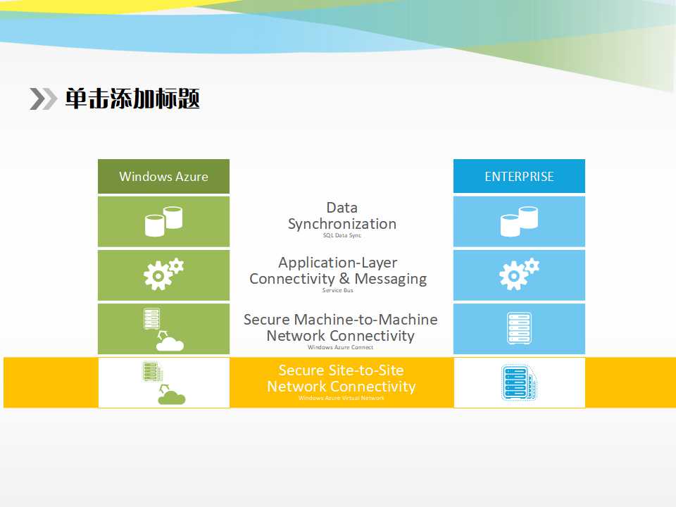 时间管理讲论座PPT课件