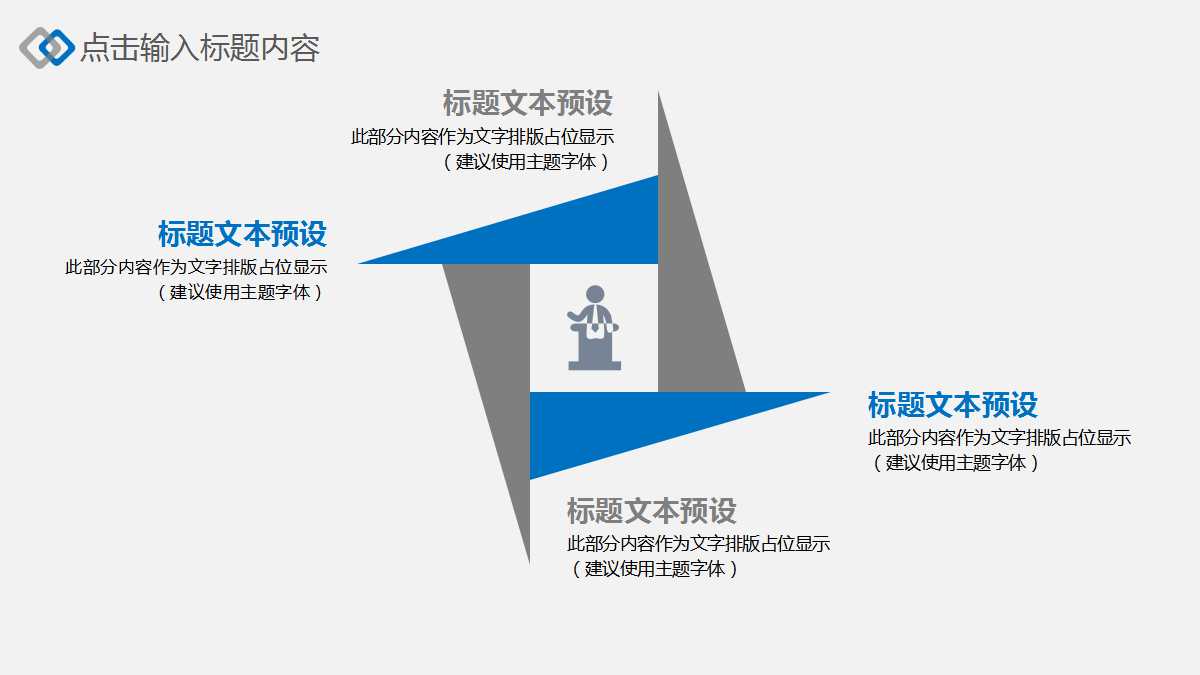 电信的客户关系管理PPT课件