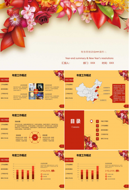 财务管理讲座PPT课件二