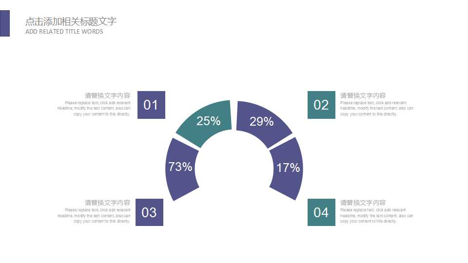 绩效管理理论培训PPT课件一