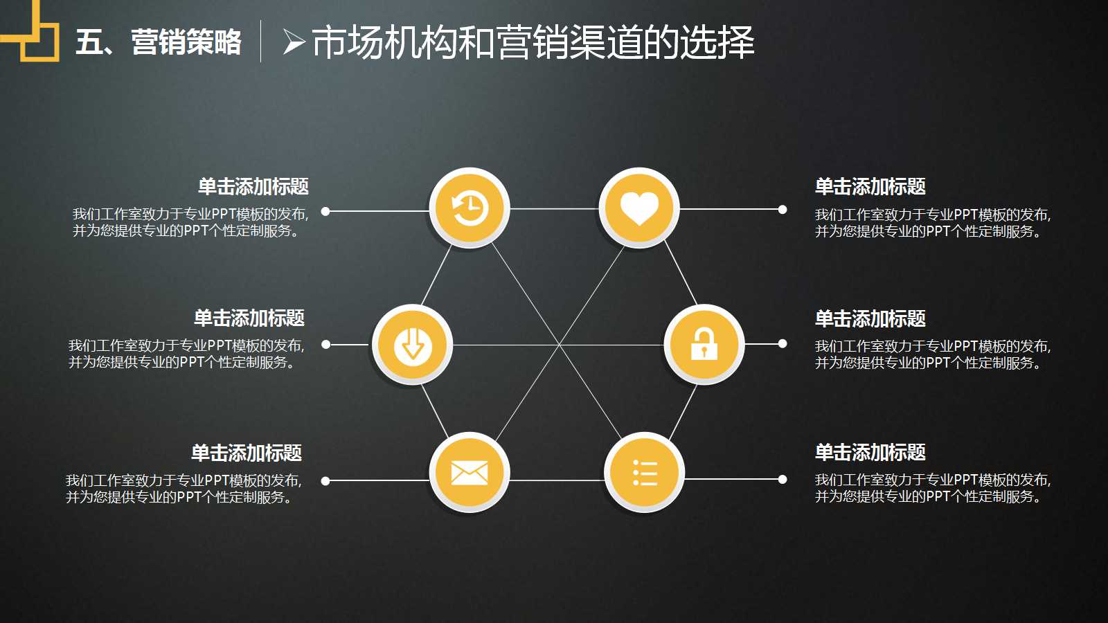 营销渠道策略PPT课件二