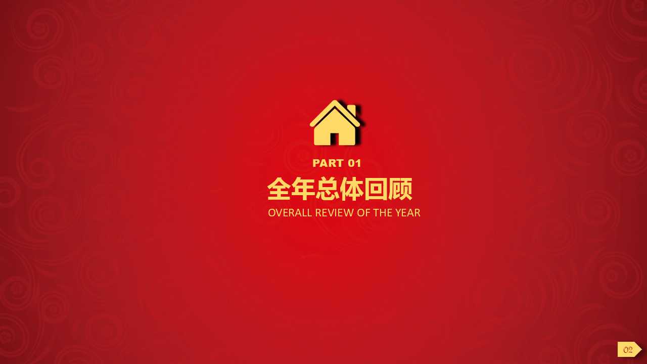 区域开发管理PPT课件