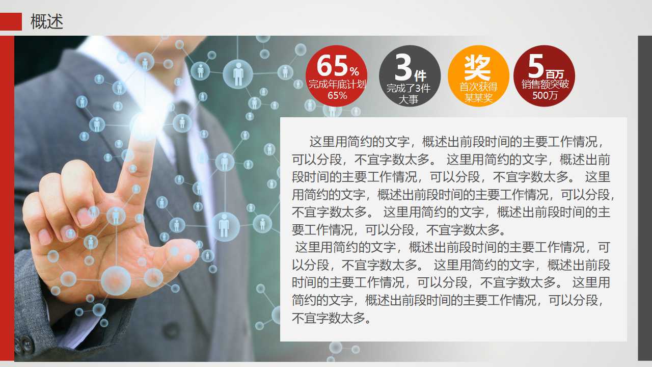 销售核心技能与渠道管理PPT课件二