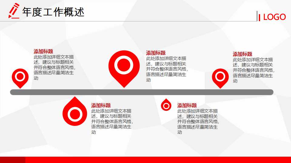 以KPI为基石的绩效管理PPT课件