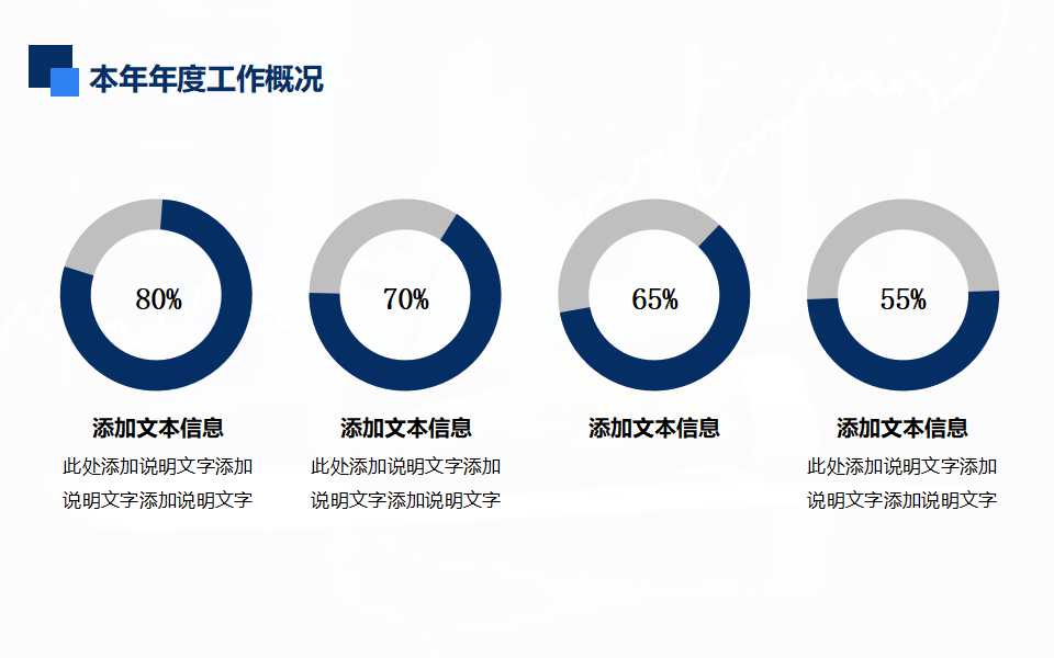 会计假设与会计确认PPT课件