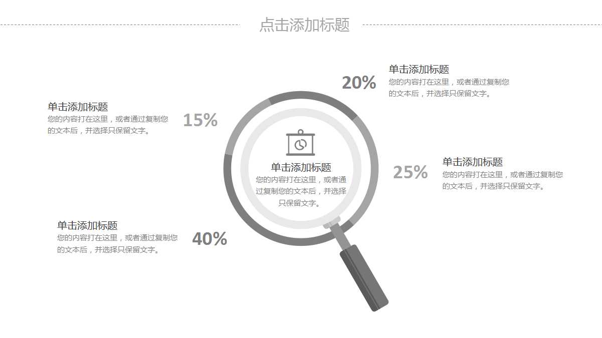 平衡记分卡PPT课件五